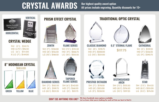 Inside the Capital Trophy product catalog