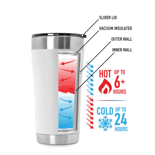 30 oz Tempercraft Tumbler vacuum insulation diagram, cold 24 hours, hot 6+ hours