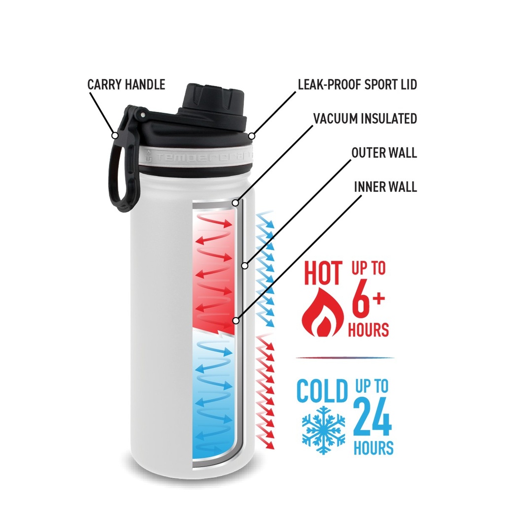 18 oz Tempercraft Sport Bottle vacuum insulation diagram, cold 24 hours, hot 6+ hours